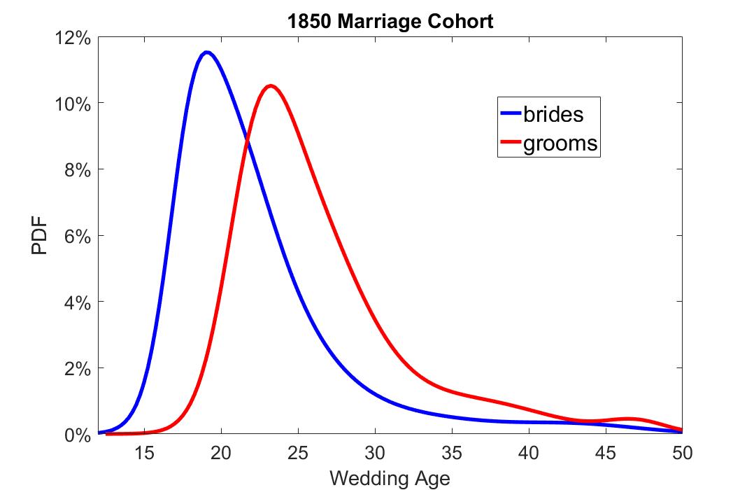 1850census2.jpg